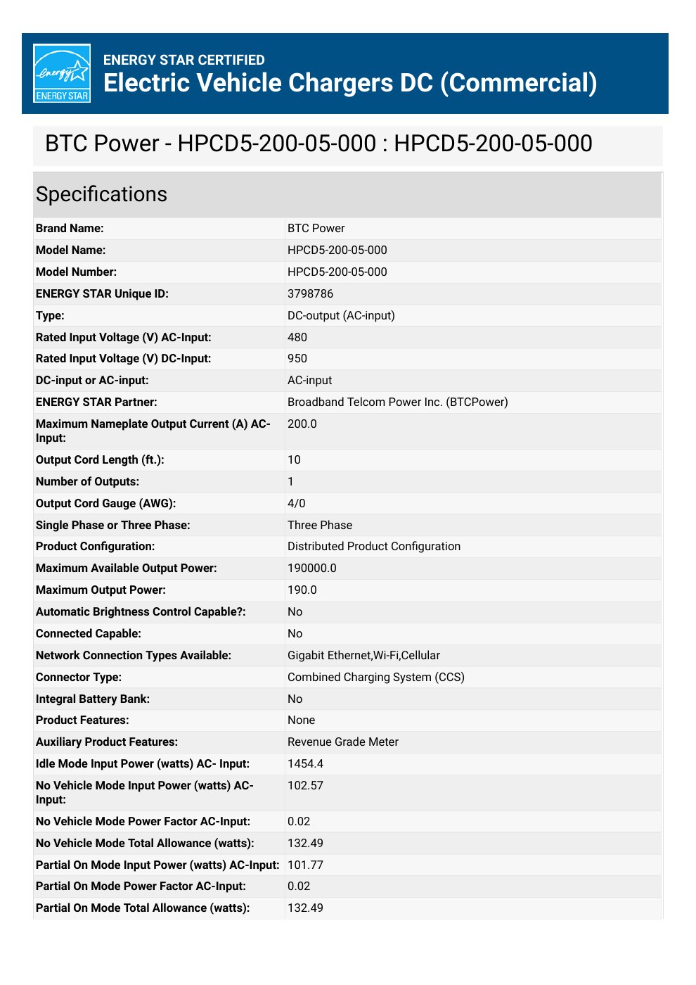 ENERGY STAR certification record for HPCD5-200-05-000