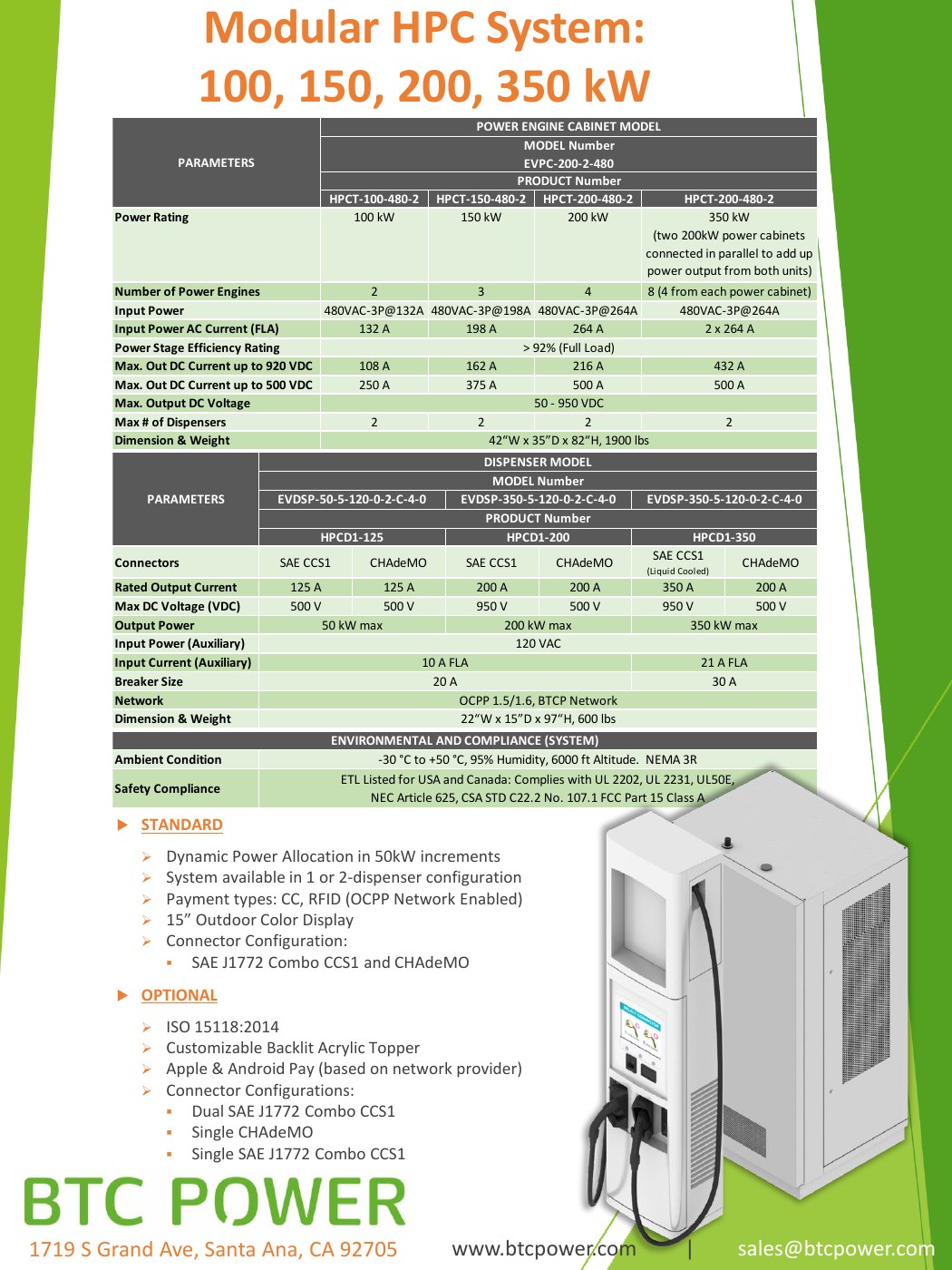 HPCD5-125-05-000 manufacturer technical reference
