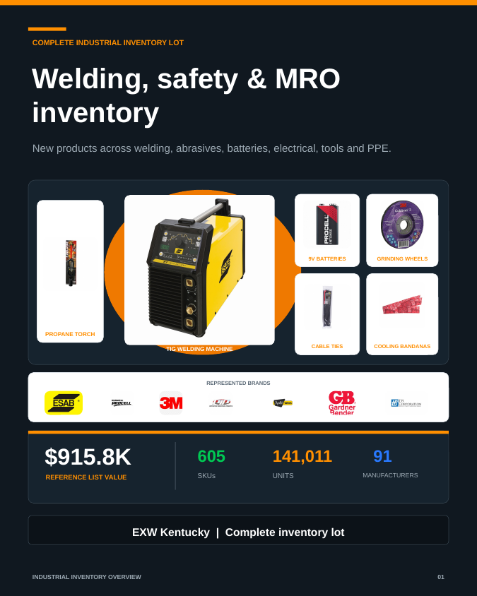 Industrial welding, safety and MRO inventory presentation cover