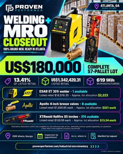 With pricing